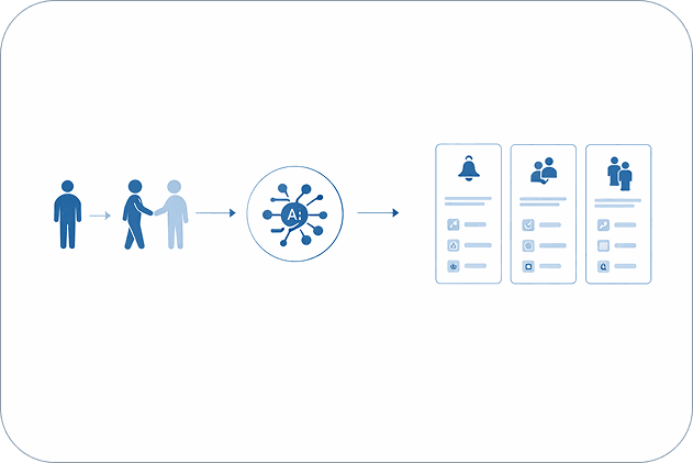 events-inteligence
